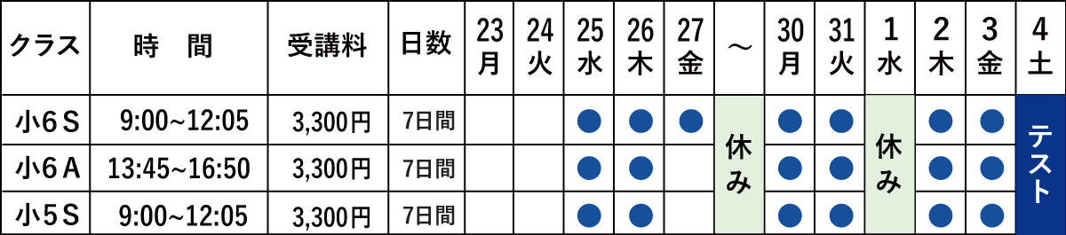 開成ゼミナール