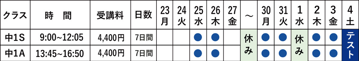 開成ゼミナール