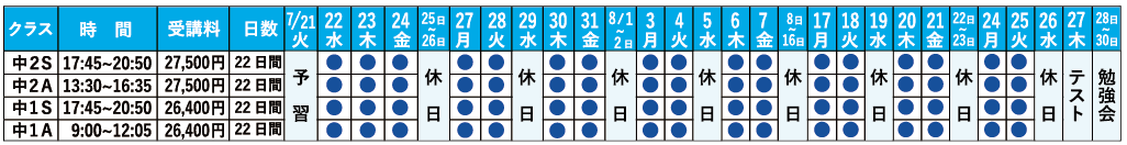 開成ゼミナール